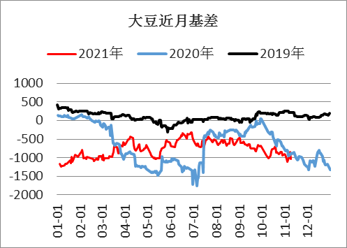 外汇基差(外汇基点怎么算)