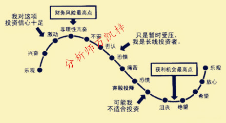 外汇非农什么意思(什么是外汇和期货市场的非农)