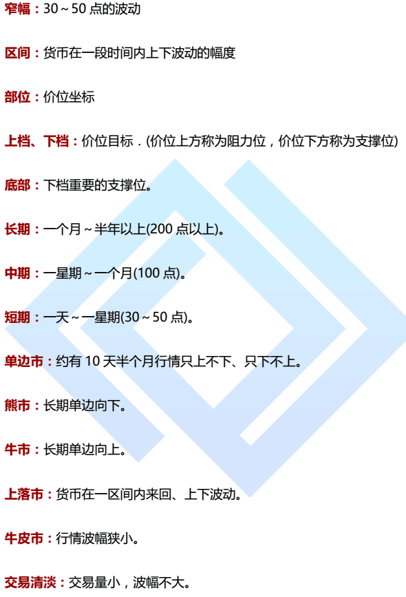 外汇交易术语(外汇交易术语MP)