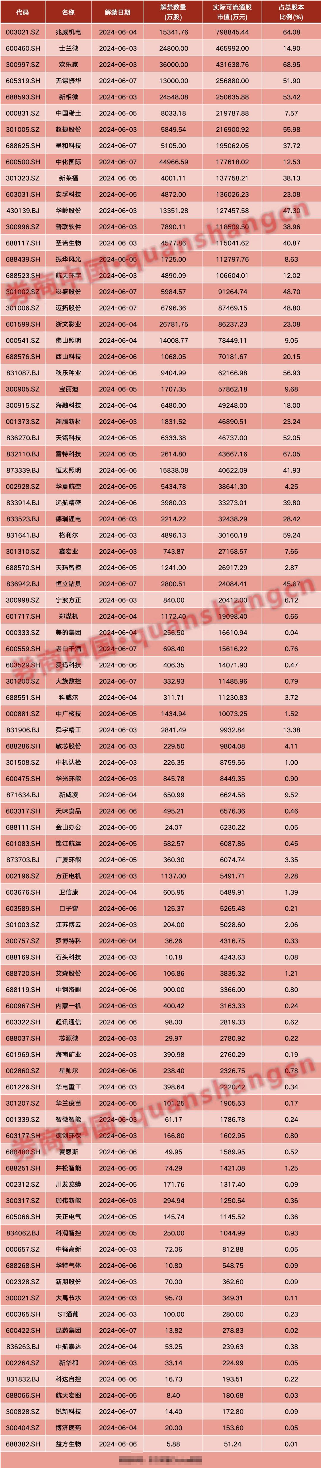 外汇整改报告(外汇整改报告怎么写范文)