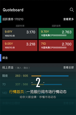 外汇监控(埃及外汇基本面回春)