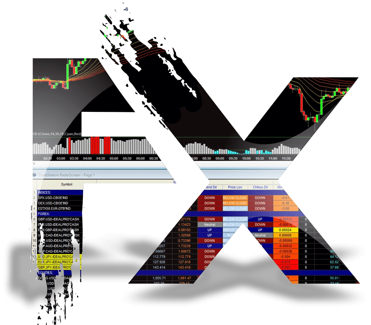 外汇cfd(外汇cfd是什么意思)