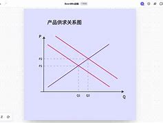 外汇情况说明(外汇情况说明书)