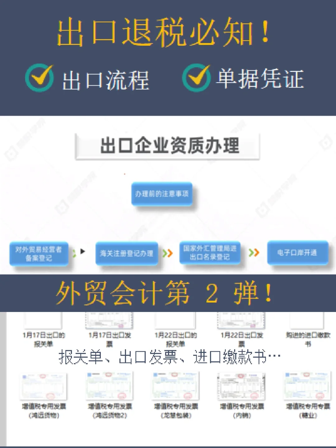 进出口外汇(进出口外汇备案)