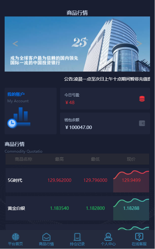 好的外汇交易平台(外汇交易平台排名外汇平台正规排行榜)