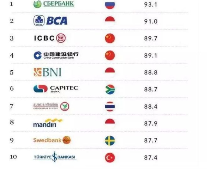普顿外汇监管(普顿外汇涉案金额)