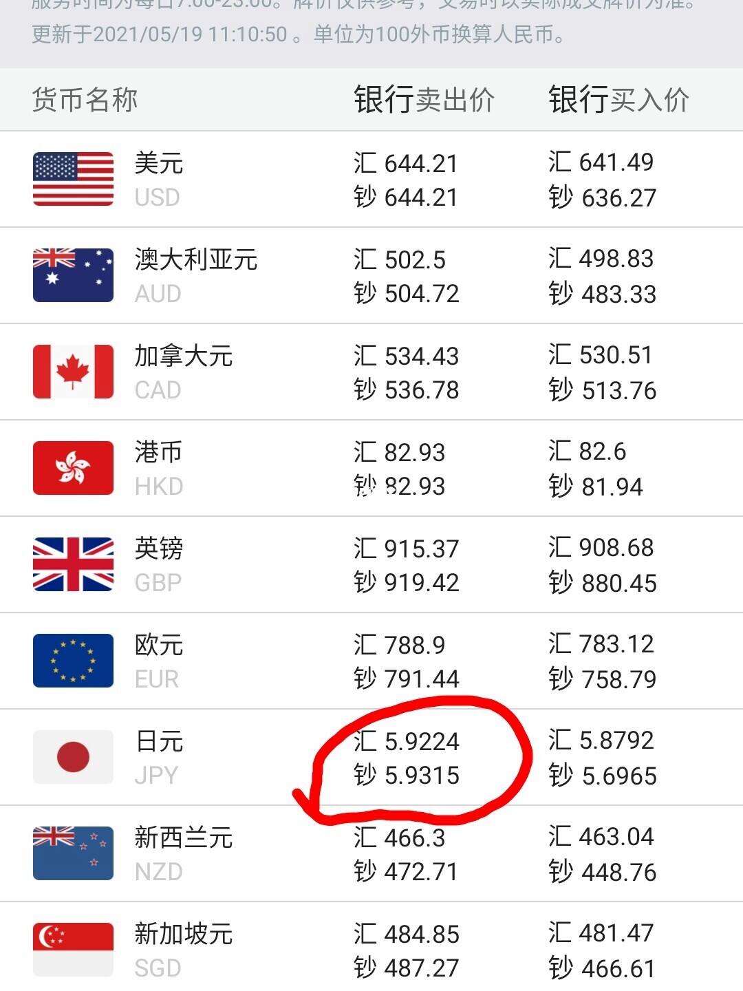 银行外汇报价(银行外汇报价使用)