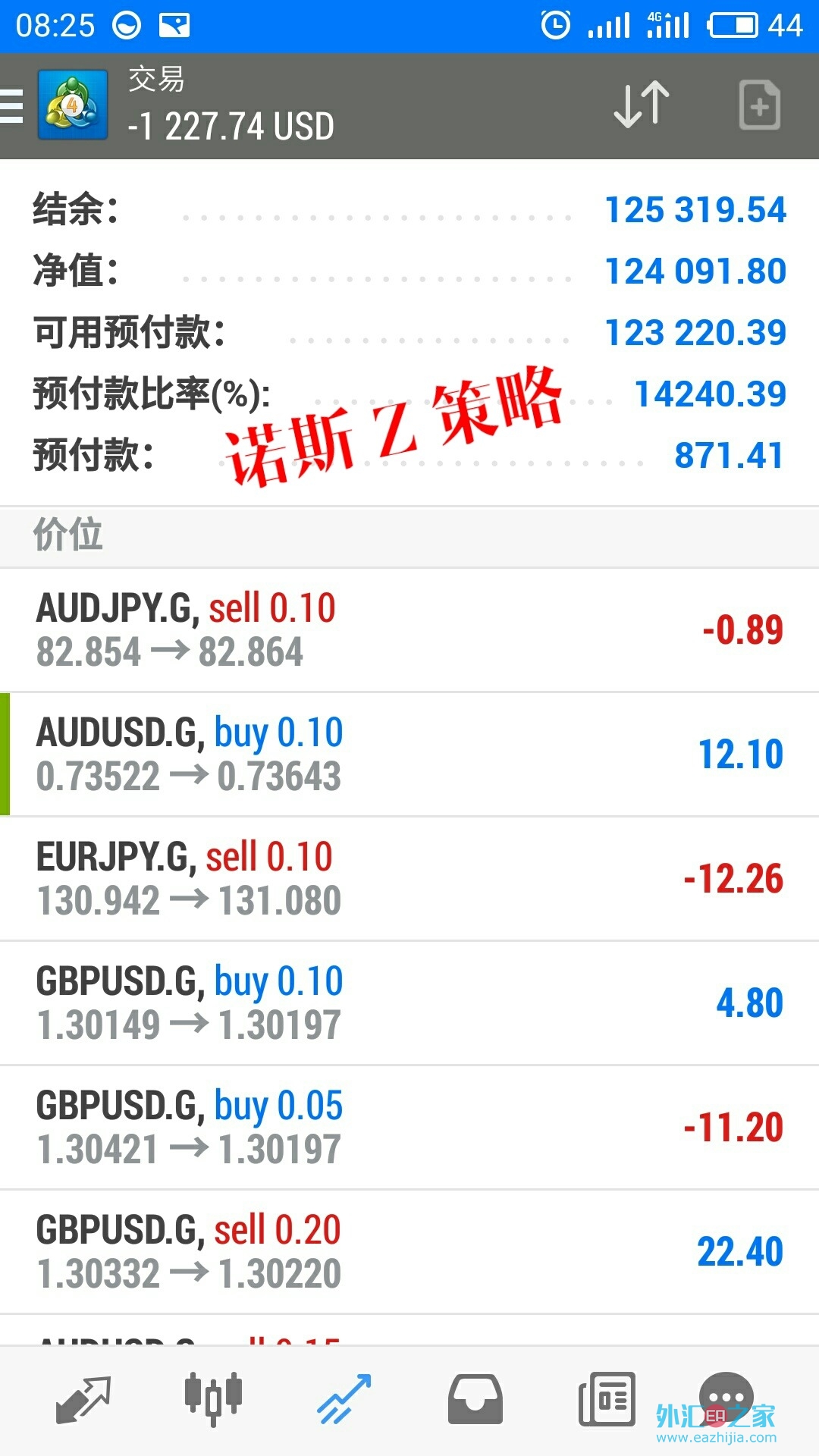 外汇收益计算(外汇收入计算公式)