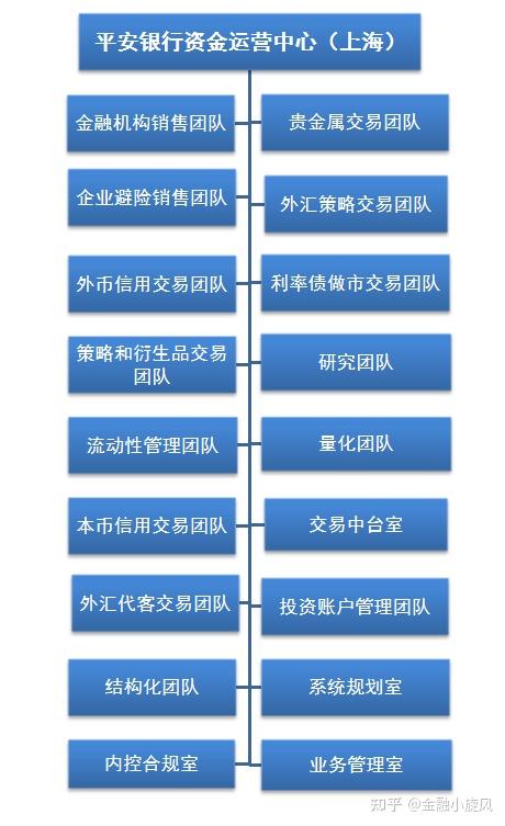 外汇职能(外汇的主要功能)