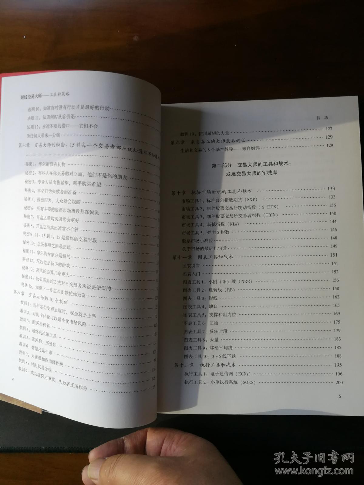 炒外汇看什么书(炒外汇需要看的书)