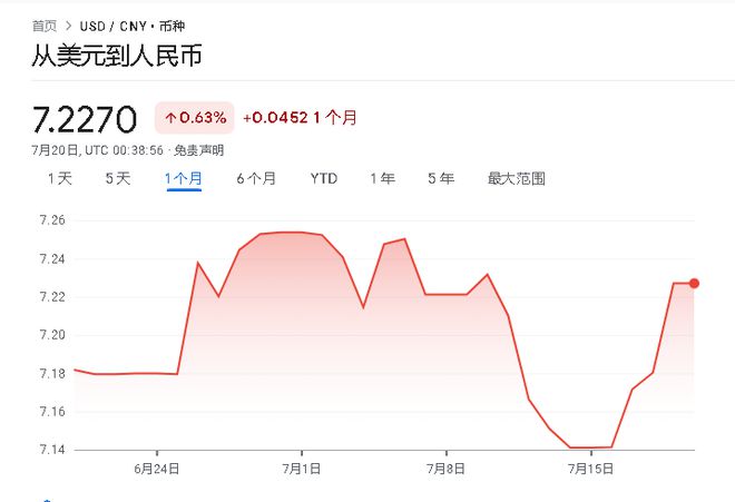 外汇压力(外汇压力大)