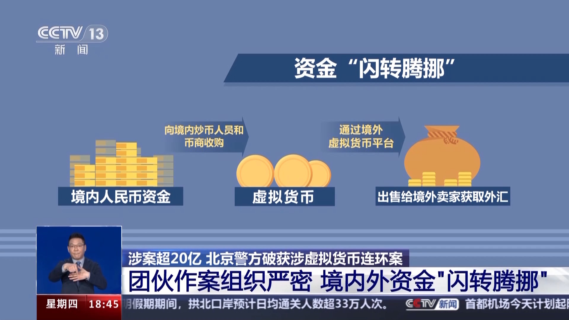 买卖外汇罪(买卖外汇罪由哪个部门侦查)