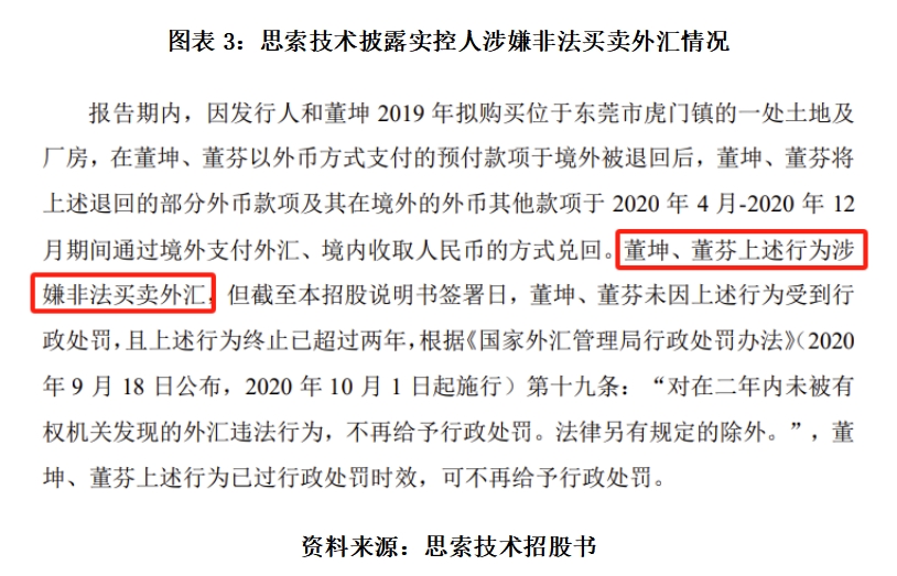 买卖外汇罪(买卖外汇罪由哪个部门侦查)