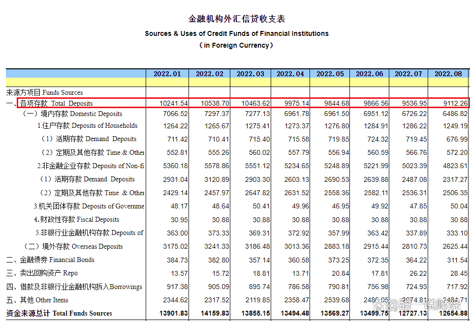 外汇价格表(工商银行今日外汇价格表)