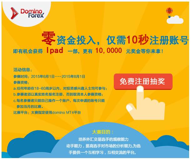 模拟外汇大赛(外汇模拟交易大赛平台)