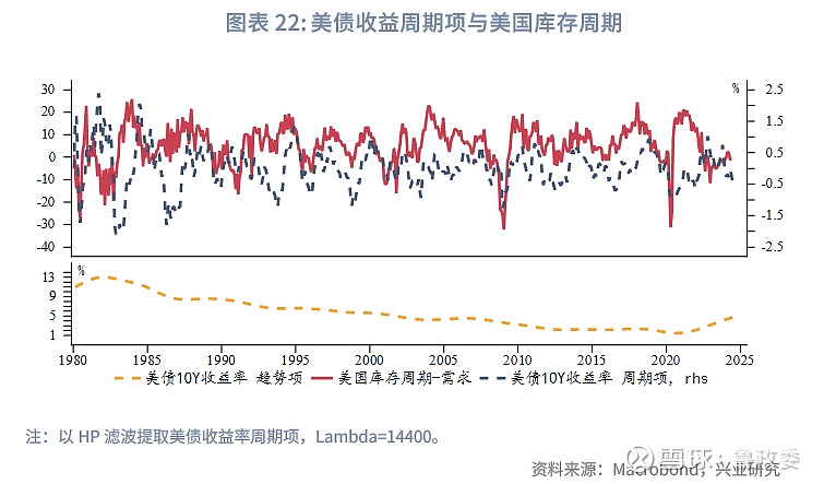 外汇收益计算(外汇收益怎么计算)