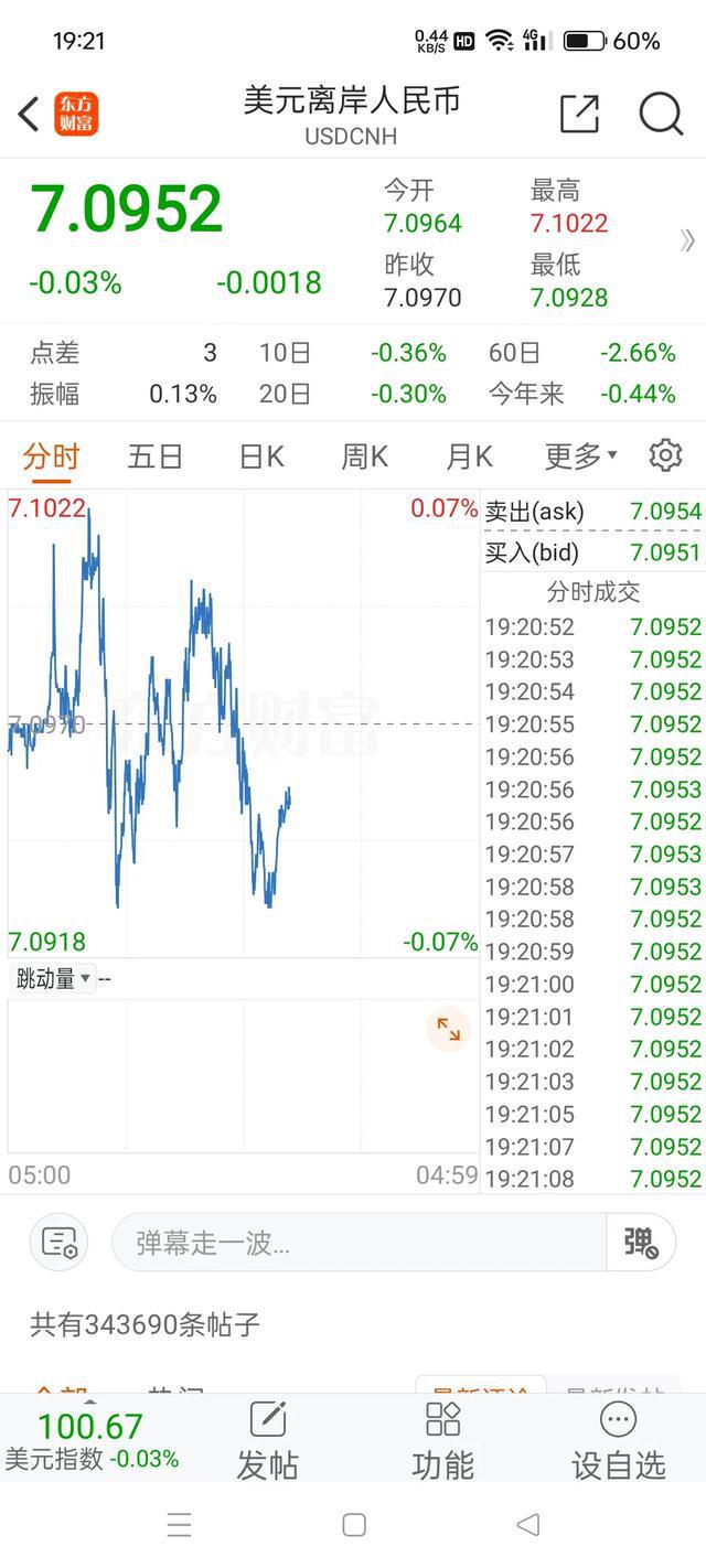 外汇收益计算(外汇收益怎么计算)