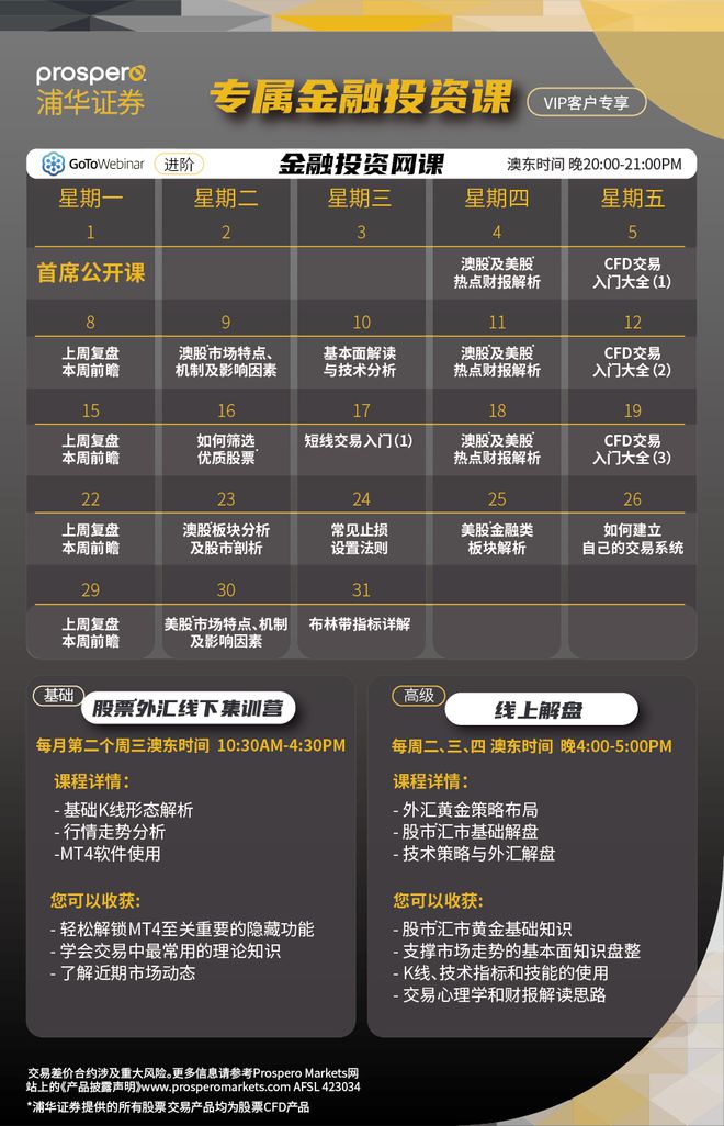 外汇cfd(外汇CFD 无亏损交易)