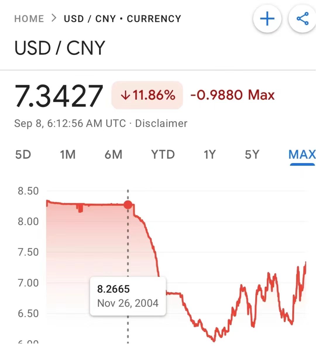 外汇盈利计算(外汇盈利计算公式)